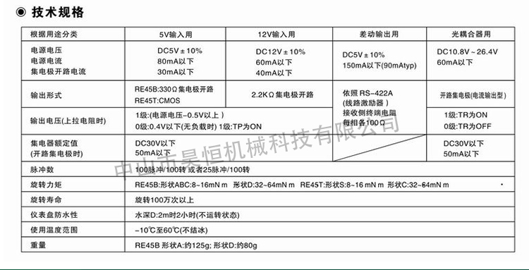 原裝東側(cè)RE45T脈沖(圖8)