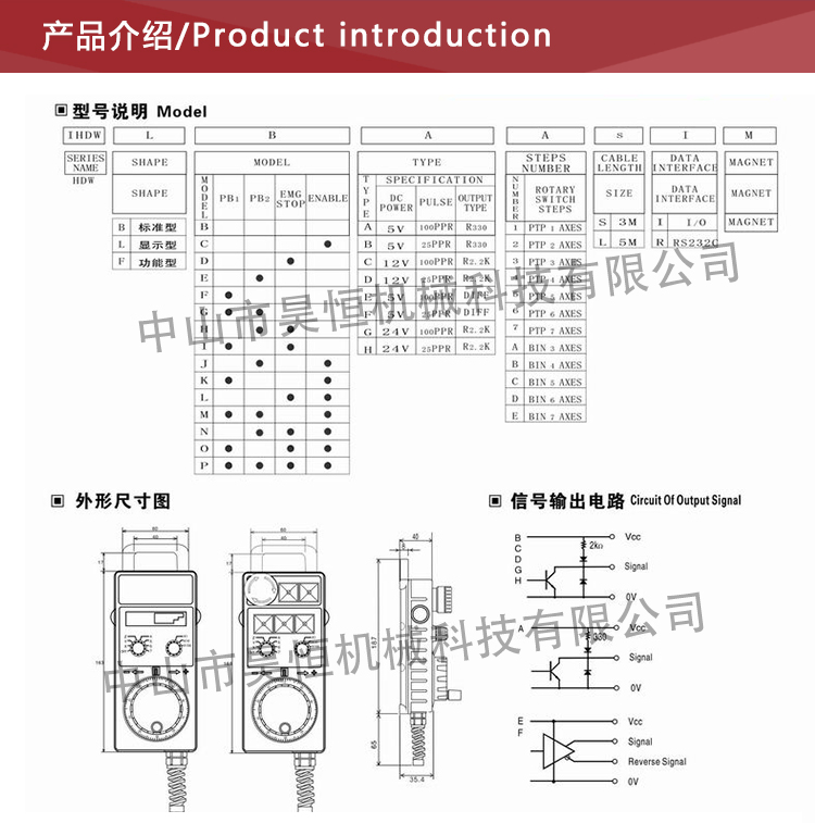 永進機電子手輪1(圖4)